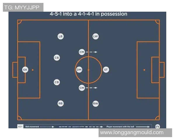 杭州足球队防反战术解析：构建高效防守与快速反击的完美体系