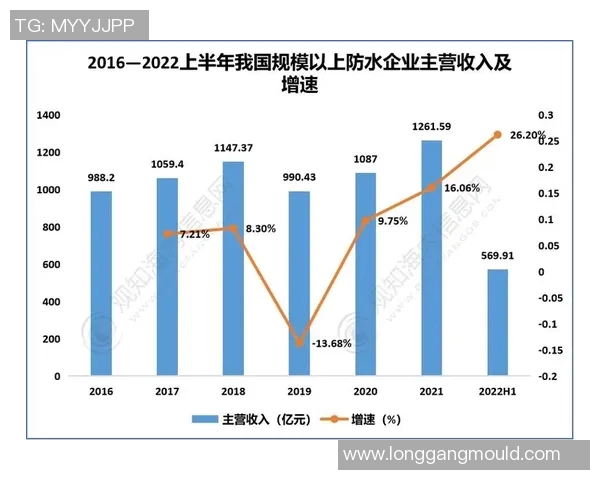 2023年全球足球明星热度排行数据分析与趋势解读